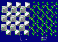 Calcium chloride