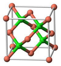 Cuprous chloride